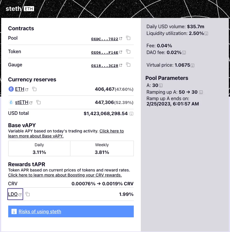 stETH Pool Overview